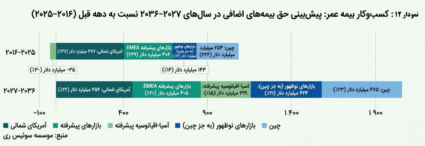 8 figure 12.jpg